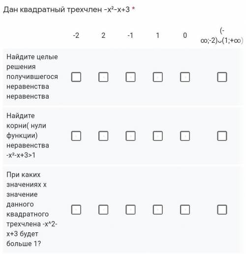 Дан квадратный трехчлен -х²-х+3 *
