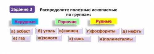Рудные не рудные горючие полезные ископаемые 