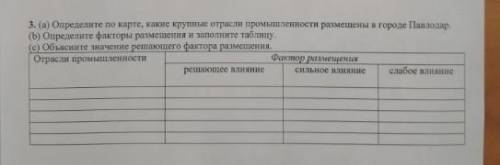 Соч по географии 8 класс 