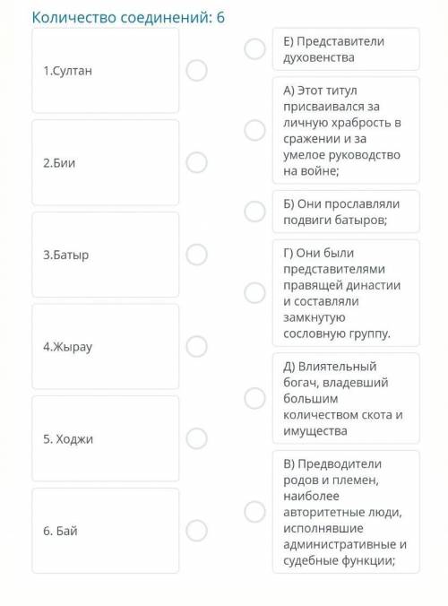 Соотнесите представителей социальных слоев с их деятельностью, сделайте выводы.