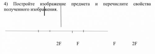 Постройте изображение предмета и перечислите свойства полученного изображения.