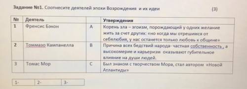 СОР ПО ВСЕМИРНОЙ ИСТОРИИ1 ВАРИАНТ