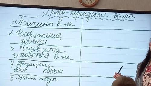 5 клоссс история нечего не понемаю