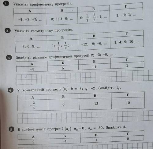 арифметична і геометрична прогресії