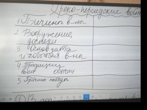 я хз как делать не могу и не понемаю