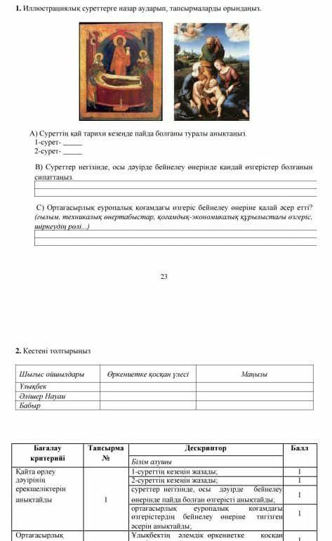 Суреттин кай тарихи кезенде пайда болганы туралы аныктаныз​
