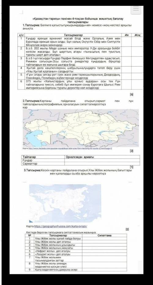 КАЗАХСТАН ТАРИХ ТЖБ 5 СЫНЫП