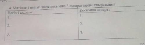 Қазақ әдебиеті ТЖБ маған көмек тесіңдерші өтнем берем​