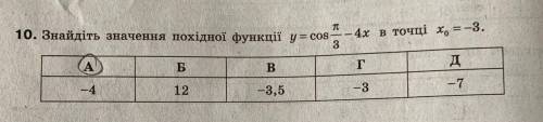 Объясните , желательно детально и с описанием каждого действия