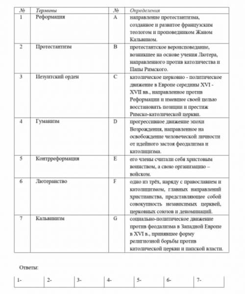 , 15 поинтов , задание лёгкое