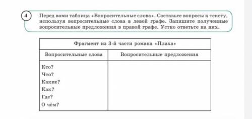 . 1 Перед вами таблица Вопросительные слова. Составьте вопросы к тексту, используя вопросительные