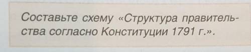 КТО ШАРИТ Сори я ставила поставилось 10..