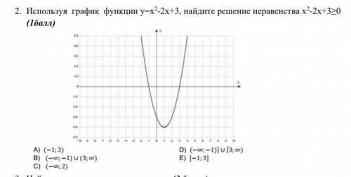 Используя график функции у=х^2-2х+3 найдите решение неравенства х^2-2х+3≥0 