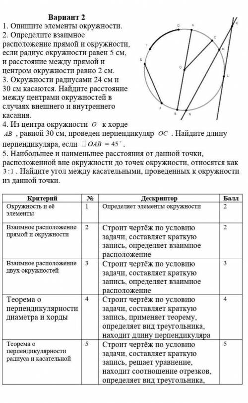 СОР ПО ГЕОМЕТРИИ НУЖНЫ ОТВЕТЫ 
