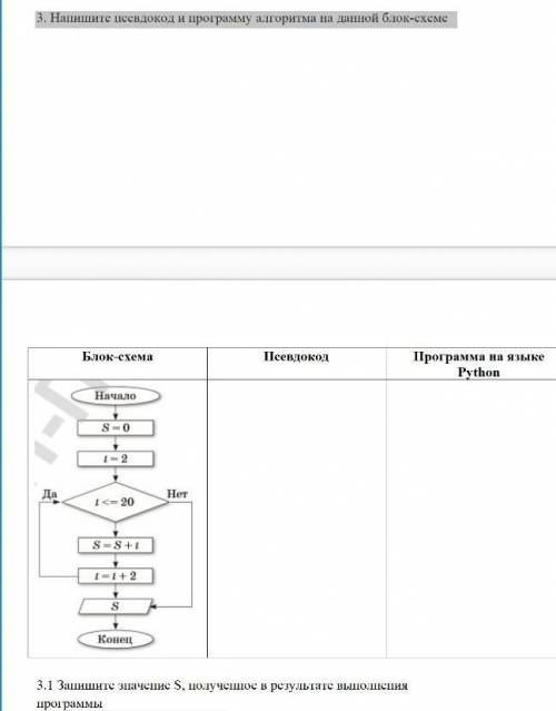 , у меня сор, очень нужен ответ