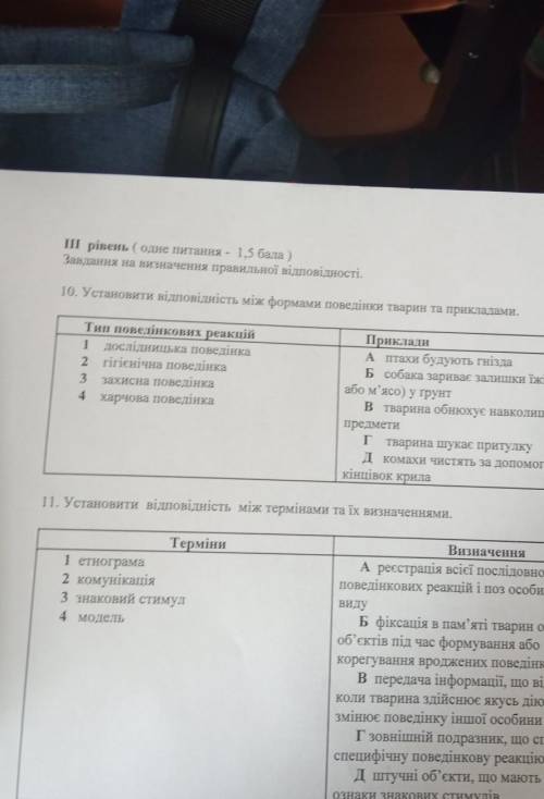 Установити відповідність між формами поведінки тварин та прикладами