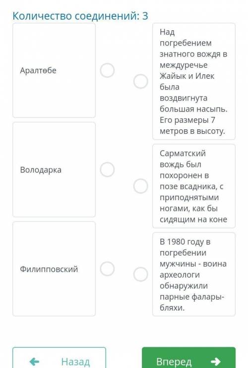 Соотнесите археологические памятники сарматских племен по месту их погребения и находкам