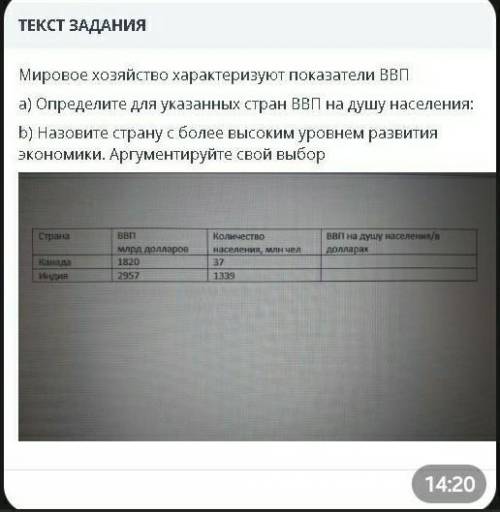 Мировые хозяйства характеризуют показатели ввп​