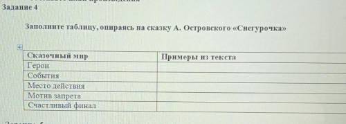 нужно толькособытие мотив запрета счастливый финал 