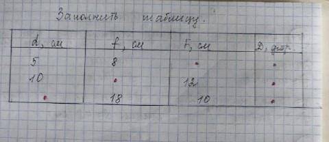 решите только не кто знают как 