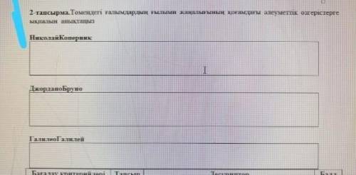 Төмендегі ғалымдардың ғылыми жаңалығының қоғамдағы әлеуметтік өзгерістерге ықпалын анықтаңыз. 