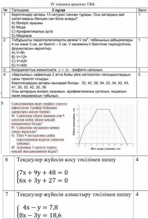 Математика Тест 6 класс !