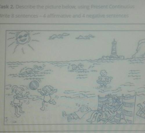 Describe the pictures below using present continues