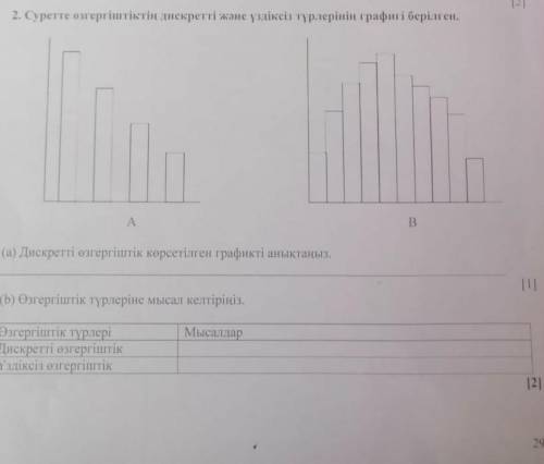 нада ТЖБ жауап барма немесе мынау қалай ​