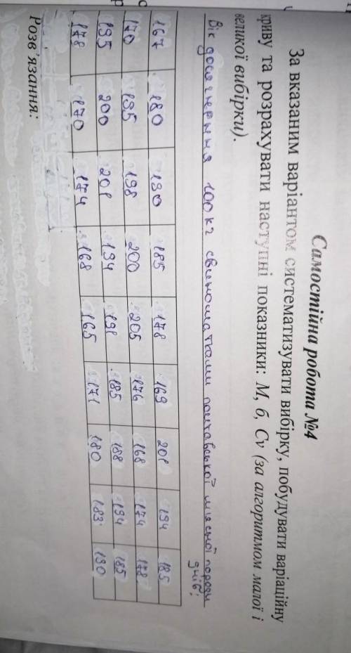 с генетикой , поставил бы больше если можно было б,очень надо