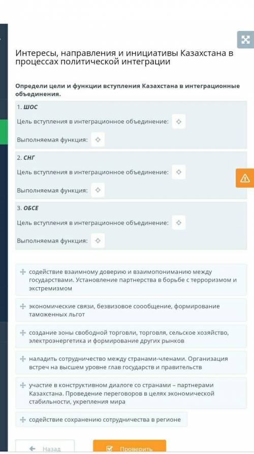 Интересы, направления и инициативы Казахстана в процессах политической интеграции 