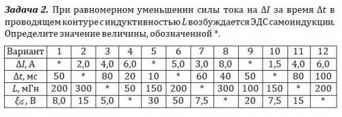 При равномерном уменьшении силы тока на ΔI-1.5 за время Δt-? в проводящем контуре с индуктивностью L