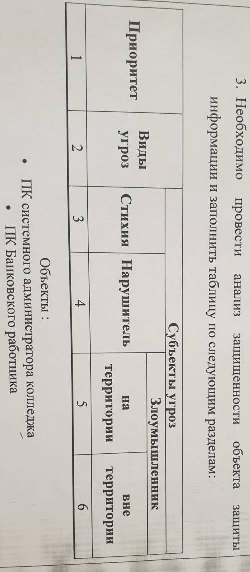 Заполните таблицу, очень 