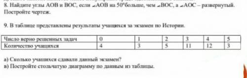 Помагите сделать 8,9 задание мне надо:}