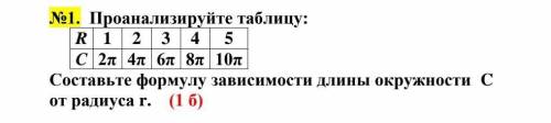(если ответ правильный добавлю ) 