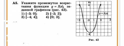 найти промежутки возрастания Правильный ответ 4,но почему?