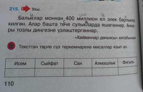 умоляю я уже 3 чеса ищу дам 