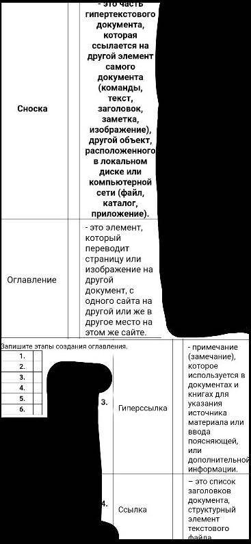 все что на фото (тут 2 задания 