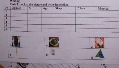 Look at the pictures and write description