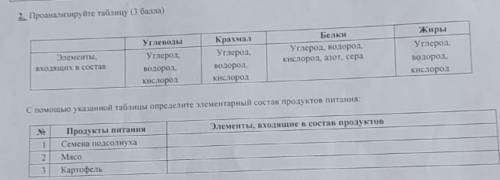 Здраствуйте с этим вопросом 