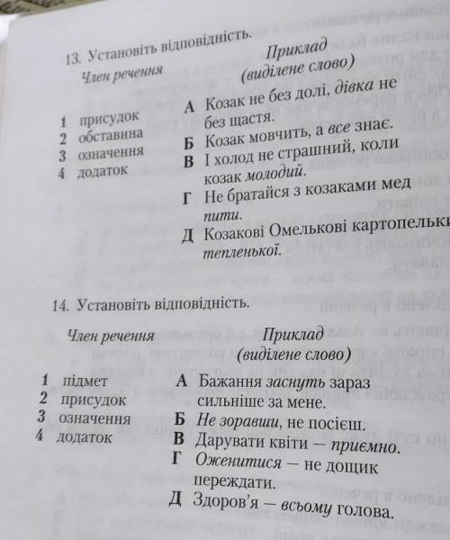 Установіть відповідність 