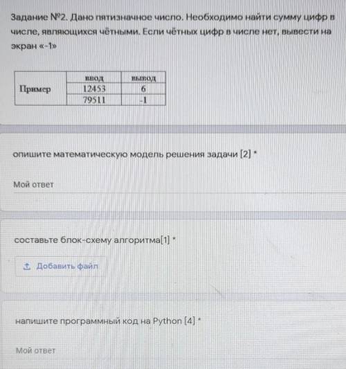 ОЧЕНЬ СОР ПО ИНФОРМАТИКЕ ОЧЕНЬ 