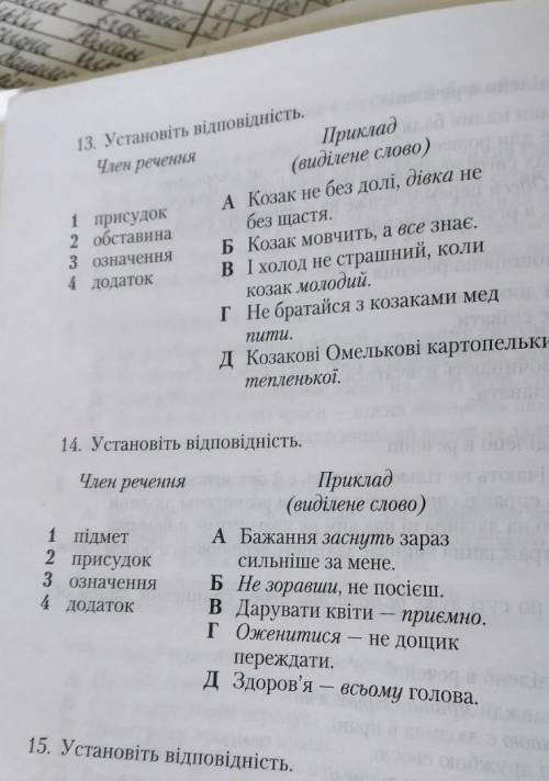Установіть відповідність 