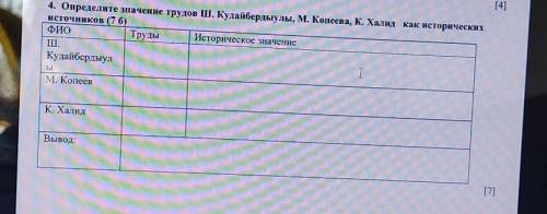 Ше с верху накину балов только 