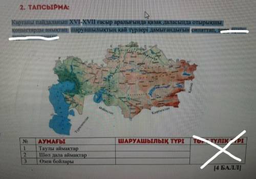 ..? думаю что будет такой вопрос