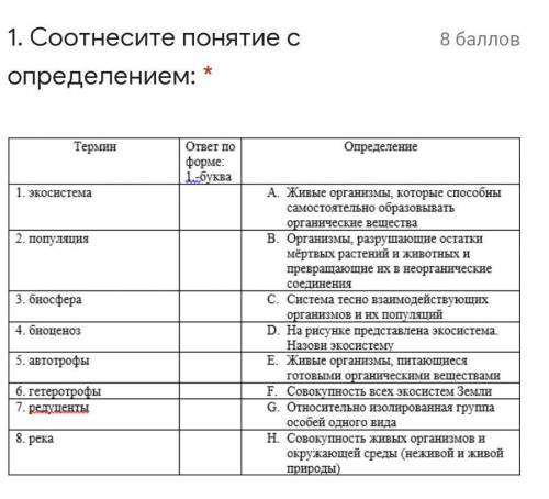 1. соотнесите понятие с определением: * термин ответ по форме: 1.-буква определение 1. экосистема a.