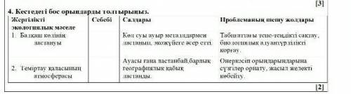 4. Кестедегі бос орындарды толтырыңыз.