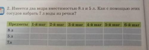 2 класс Что надо писать под 1-й шаг и т. д. И под 1-й шаг и т.д.