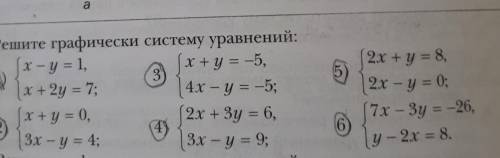 Решить : графическим, методом постановки, и сложения 