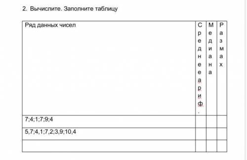 1. Вычислите. Заполните таблицу