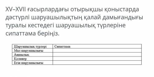 Көмек тесің дерші қазақыстан таризы Тжб​